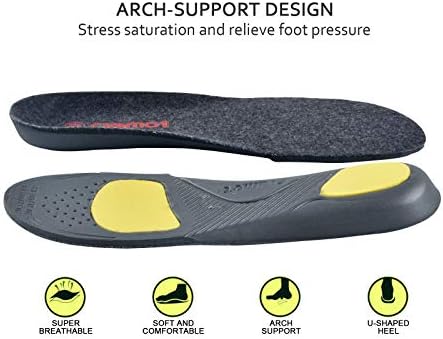 Allbirds insoles amazon Clearance