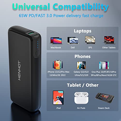 Henhot 65W Laptop Power Bank With 100W Gan Usb C Charger Bundle, 30000Mah Portable Charger Compatible With Laptop, Macbook, Steam Deck, Ipad, Iphone 14/13/12 Pro Max, Galaxy, Google Pixel #TOP4