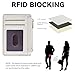 Tipmile Credit Card Holder for Women Slim Minimalist Front Pocket RFID Blocking Wallet Small Compact Card Case with ID Window, Cream White