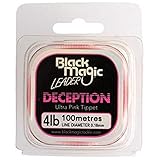 Black Magic