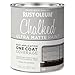 Gray chalk paint