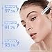 3% Hyaluronic Acid Serum, 30Pcs Hyaluronic Acid Tubes, Ultra-Hydrating Serum Single-Use Vials, Hyaluronic Acid Tubes 3% for Women's Moisturizing Skin Care Face