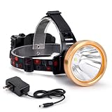 Yongkist Super Bright Headlamp