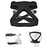 CPAP Headgear Replacement Strap for ResMed P10 F10 F20 CPAP Masks, Universal Elastic Headgear Straps for AirFit P10 F10 F20 CPAP Replacement Accessories Nasal Pillow System Replacement (Headband ONLY)