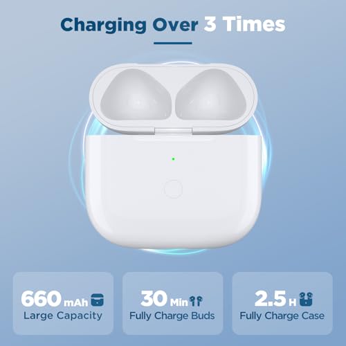 Image of Wireless Charging Case Only for Airpod 4 Active Noise Cancellation