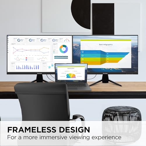 ViewSonic VX2467U 24 Inch 1080p Monitor with 65W USB C, Ultra-Thin Bezels, HDMI, and VGA Input by ViewSonic - Image 3
