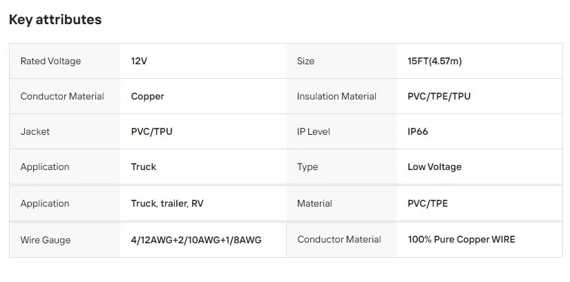 7-Way Coiled Trailer Cord, Green, 15 ft, Pure Copper Conductor, PVC/TPE Jacket, IP66, for Truck, Trailer, and RV