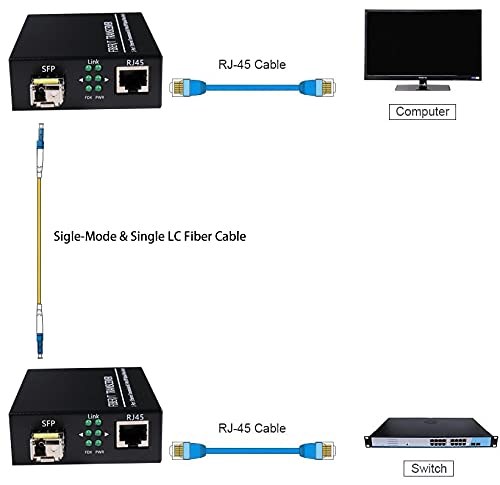 A Pair Of 1.25G/S Bidi Gigabit Single-Mode Fiber Ethernet Media Converter With 2Pcs Bidi Sfp Lc Transceiver Module Included, 10/100/1000Base-Tx To 1000Base-Sx Smf Rj45 To Sfp Slot Up To 30Km #TOP3