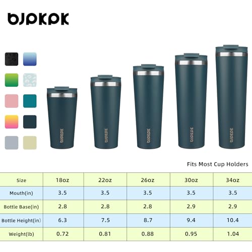 Image of BJPKPK 26 oz Coffee Tumbler with Straw, Insulated Stainless Steel Cup