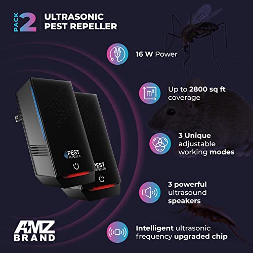 Ultrasonic Pest Repeller 2 Pack - Powerful Rodent Repellent - 3 Working Modes - Wide Frequency Range Pest Control Device - Ideal For Mice, Rats, Mosquitoes, Cockroach, Moths, Ants #TOP2