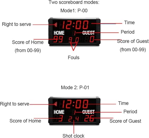 Marcador digital con zumbador y control remoto para partidos de baloncesto y fútbol 4