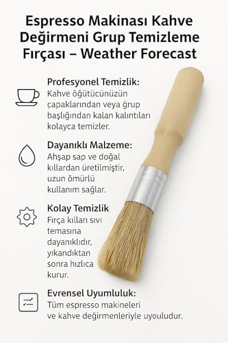 Espresso Makinası Kahve Değirmeni Grup Temizleme Fırçası cin466 - Görsel 4
