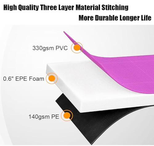 LANGXUN 10ft 12ft 14ft 16ft Trampoline Pad, Universal Trampoline Repalcement Safety Pad, Replacement Trampoline Parts, Waterproof Surround Spring Foam Cover for Round Frame Blue Black Pink Green - Thumbnail 5