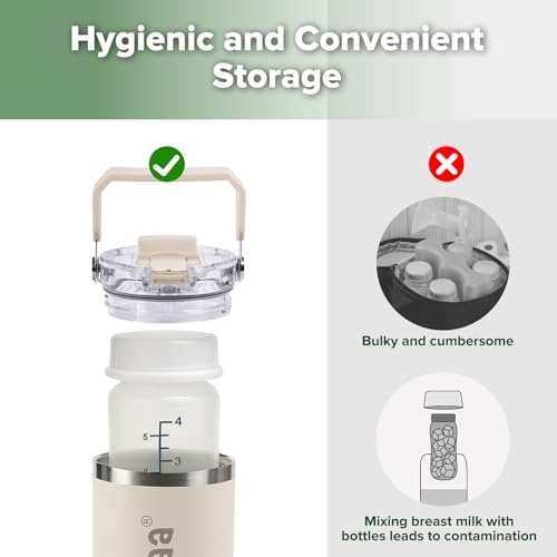 Image of haakaa Portable Breastmilk Cooler 30oz /900ml, Up to 20 Hours of On-The-go Cooling, Larger Capacity Breast Milk Chiller with a 300ml Inner Breastmilk Storage Bottle & Leakproof Lid with Straw & Sip