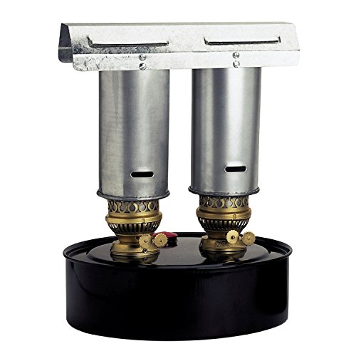 CrazyGadget Large Twin Burner Heater for Greenhouse