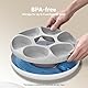 iPettie Donut Frost WiFi 6 Mahlzeit Automatischer Katzenfutterspender mit App-Steuerung, Trocken- & Nassfutter Automatischer Katzenfutterspender, Smart Dog Feeder mit Zwei Eispacks, Programmierbarer
