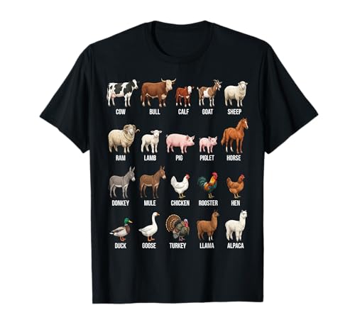 Tableau des espèces d'animaux de Ferme - Types d'art d'animaux de Ferme T-Shirt