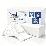 Papierhandtücher 4000 Blatt V-Falz/ZZ-Falz 24 × 21 cm – 2-lagig, hochweiß & hygienisch extra saugstark & reißfest – ideal für Gastronomie, Büro & Waschräume
