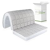 EVERGREENWEB MATERASSI & BEDS