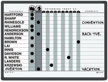Quartet Magnetic Employee In/Out Board, Porcelain, 24 x 18, Gray/Black, Aluminum Frame, Sold as 1 Each