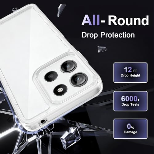 Image of Case for Motorola Moto G15 /G15 Power /G17 /G17 Power, Military Grade Drop Protection Phone Case, Yellowing Resistant, Anti-Scratch Hard PC Back, Shockproof Ultra-Thin Protective Cover, Clear
