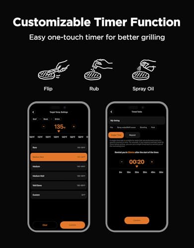 Govee Bluetooth Meat Thermometer, Wireless Meat Thermometer for Smoker Oven, Digital Grill Thermometer with 2 Probes, Timer Mode, Smart LCD Backlight BBQ Thermometer for Cooking Turkey Fish Beef - Image 7