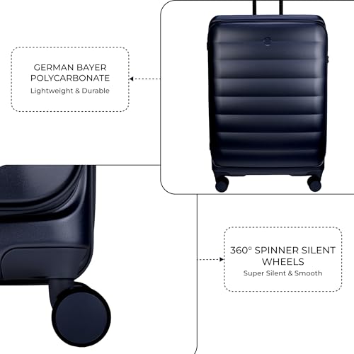 Product Variant View