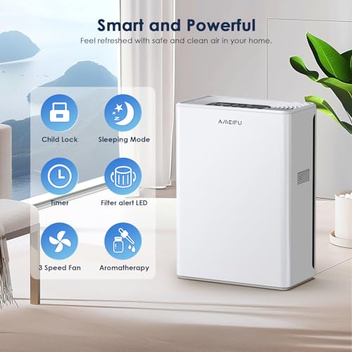 AMEIFU Air Purifiers for Home Large Room up to 2300sq.ft, H13 True Hepa Air Purifiers for Pets Hair, Dander, Smoke, Pollen, 3 Fan Speeds, 5 Timer Air Cleaner - Image 7