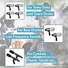 Pyle Drum Mic Set 7-Piece Wired Kit – Dynamic Drum Microphone Set for Kick Snare Toms Cymbals with Case for Drummers #4