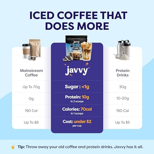 Image of Javvy Protein Iced Coffee - Premium Whey Protein & Iced Coffees, 100% Natural Cold Brew, Zero Artificial Flavors & Sweeteners, 80mg Caffeine, No Added Sugar, 20 Servings, Cookies N' Cream, 1 Pack