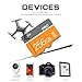 256GB Memory Cards Class 10 High Speed TF Card with Adapter Mini Memory Card for Smartphones/Camera/Tablet 2-Pack