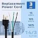 EP 2 Pack 3 ft 14/3C SJTW Appliance and Power Tool Cord, 14 Gauge 3 Prong Heavy Duty Replacement Power Supply Cord Cable, 110V 115V 120V AC Pigtail, 15A, 1875w