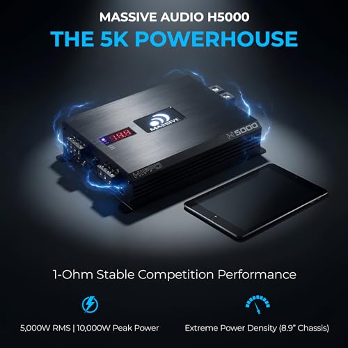 Image of Massive Audio H5000 | 5,000W RMS 1-Ohm Monoblock - Class D SPL Amp, Extreme Bass Power, Dual Power Inputs, Competition-Grade Car Audio - Hippo Series Amplifier