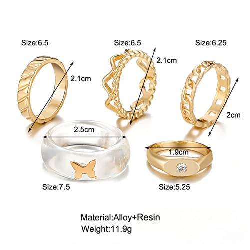 Plated-Toned Rings Set of 5