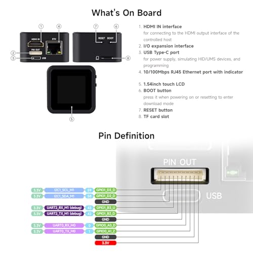 Image of Waveshare Luckfox PicoKVM, Compact IP KVM Remote Management Tool, Supporting 1920x1080@60fps HDMI Video Input and HID Signal Output for Efficient Device Control