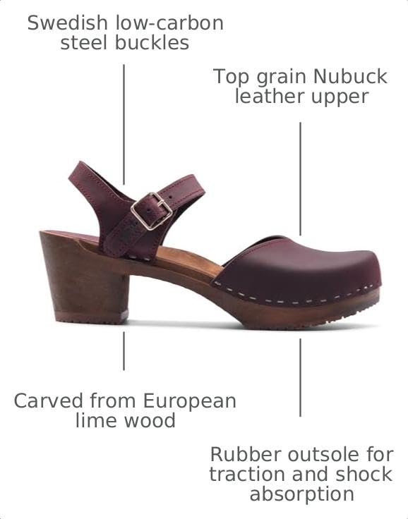 Image of Sandgrens Handmade Swedish Wood Clogs for Women, High Heel Sandal | Victoria