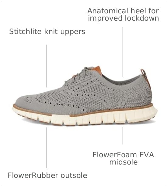 Image of Cole Haan Men's Zerogrand Remastered Stitchlite Wingtip Oxford