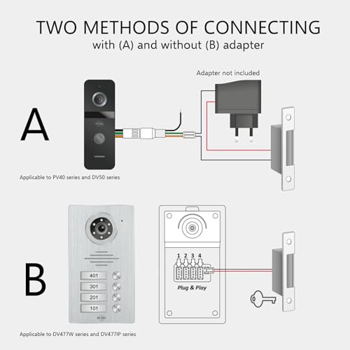Elro DL6000P Serrature Elettrica Con Piastra Di Riscontro - 12V - Funziona Con I Citofoni Elro E Tmezon 12V - 6
