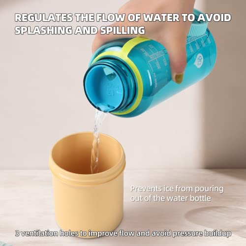 Image of TonGass Wide Mouth Splash Guard for Nalgene Wide Mouth Water Bottle