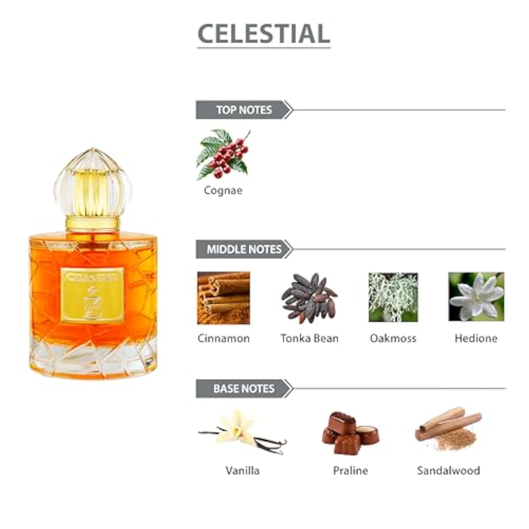 Celestial Eau De Parfum for Men & Women, 100ml