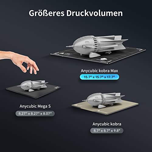Anycubic Kobra Max 3D-Drucker,Intelligenter FDM 3D Drucker mit Automatischer Nivellierung, Riesiger Druckgröße von 400 x 400 x 450 mm,Doppelschraubenmotor,Karborundglas-Bauplatte,Großem Touchscreen - 2