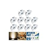 mini spots led terrasse 【Hochwertiges Material】Hohe Dichte Luftfahrt-Aluminium-Produktion, Oberfläche mattiert nie verblassen; Qualität Linse, Lichtdurchlässigkeit , Lichtfarbe einheitlich，Einstellbare Strahlrichtung