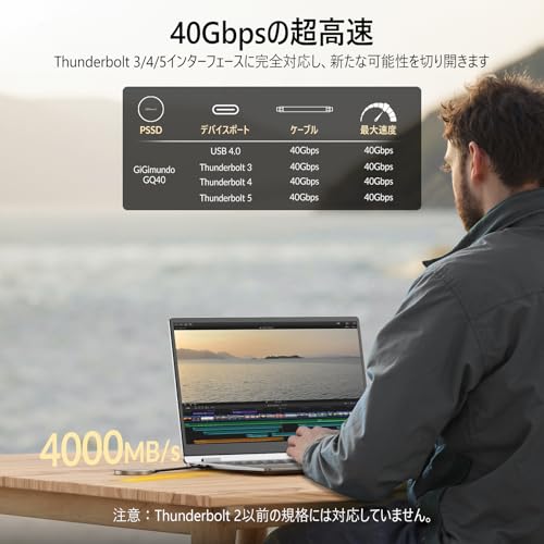 GiGimundo GQ40 2TB 40GBPS外付けSSD磁気 マグネット付き 最大高速4000 MB/s、丸型デザイン、高速ファイル転送、Type-Cスマートフォン、タブレット、ノートPC （Windows、Mac、Android対応）動画編集 写真用 (GQ40-2TB)
