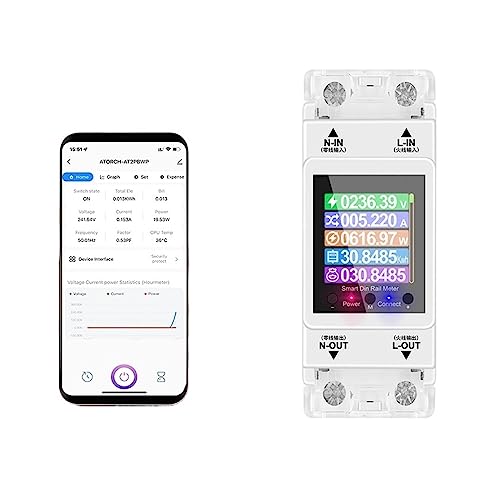 Commutateur intelligent avec télécommande numérique et suivi Kwh