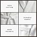 Jmr Usa Inc. Unisex 100% Cotton Terry Cloth Bathrobe – Ideal Robe for Men & Women at Home, Spa, Hotel, Sauna, Pool, Bath & Shower - White