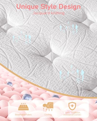 LegacyAmerhome Twin Mattress, 8 inch Twin Size Hybrid Mattresses in a Box with Gel Memory Foam, Pocket Springs for Motion Isolation, Medium Firm Matress, CertiPUR-US, 100-Night Trial, 39\"x75\"x8\"