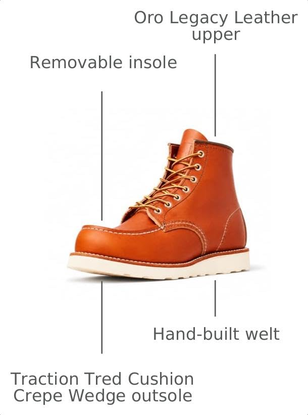 Image of Red Wing Men's Heritage 8146-6 inch Moc Lug