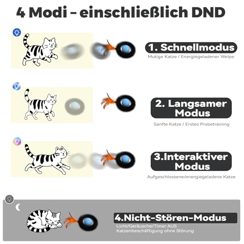 Zeepet Katzenspielzeug für drinnen, interaktives Ballspielzeug mit 7 Löchern, Labyrinthmattenbeutel, automatisches bewegliches Versteckspiel mit Federschwanz, Mäusefangspiel, Geschenke für Katzen