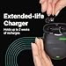 EARGO Eargo 8 Virtually Invisible Self-Fitting FDA-Cleared OTC CIC Hearing Aids - Most Advanced Model with Smart Sound Adjust and Sound Match Technology, Rechargeable, Lifetime Customer Support