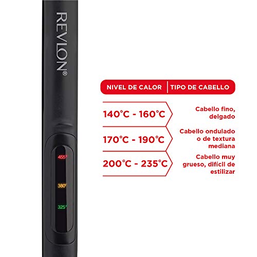 Lista de Plancha revlon Top 5. 3